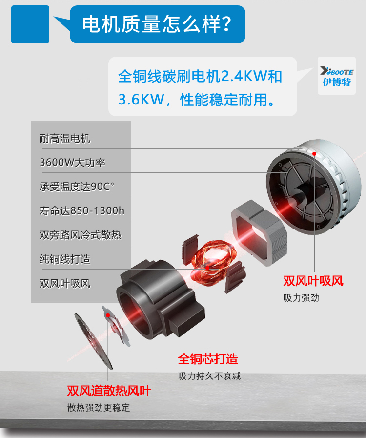 澳门6肖6码期期中特