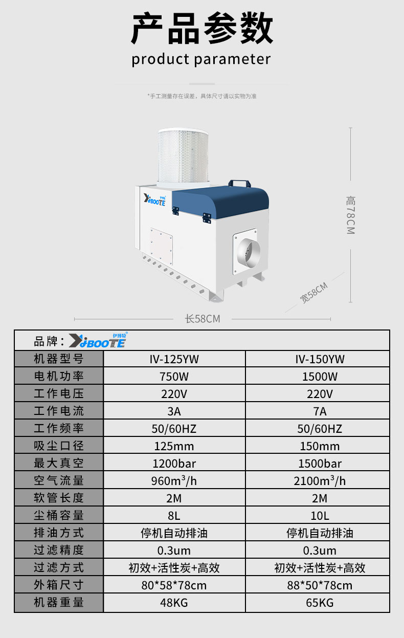 澳门6肖6码期期中特