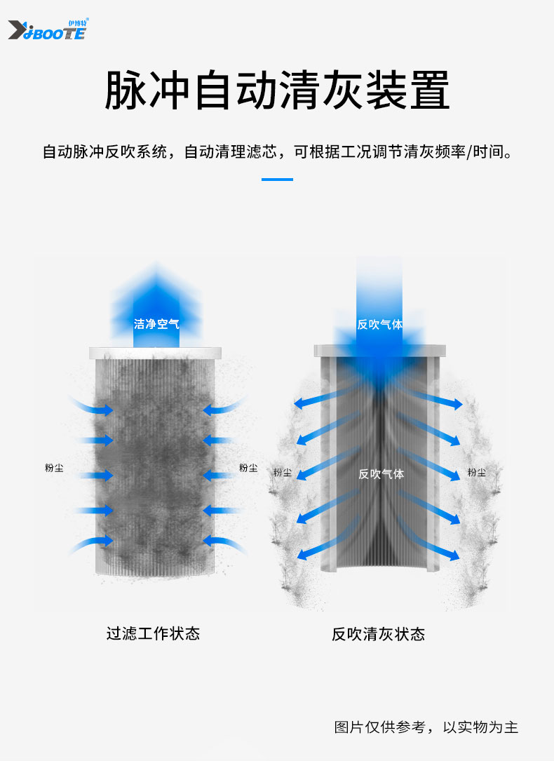 澳门6肖6码期期中特